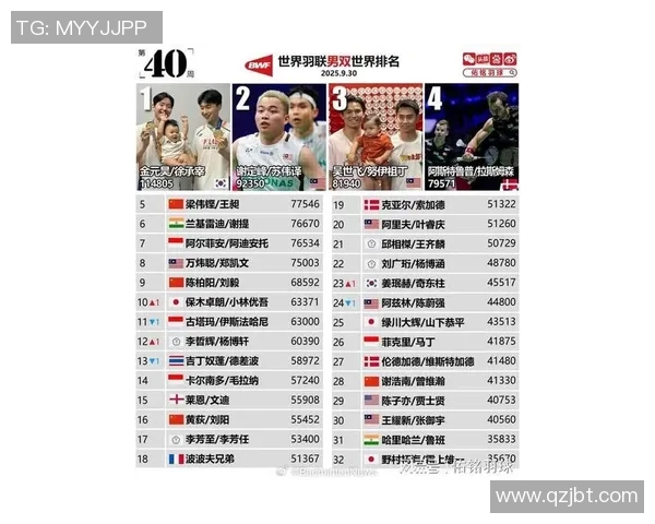 全球百位体育明星排行榜揭晓谁将成为运动界的传奇人物 全球百位体育明星排行榜揭晓谁将成为运动界的传奇人物