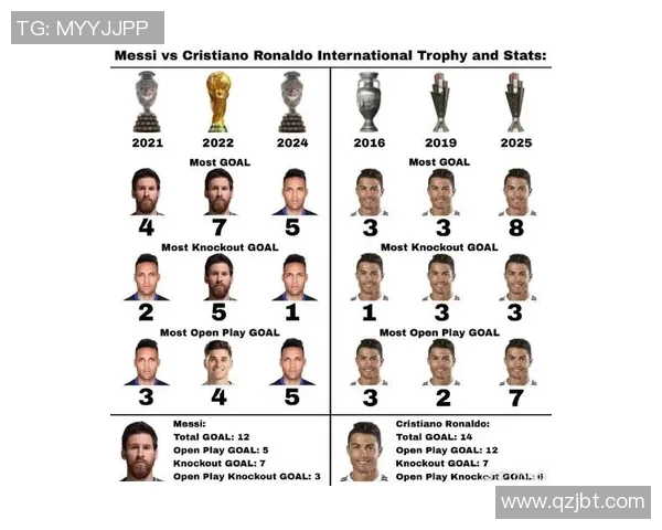 全球最具魅力与实力的足球明星排行榜揭晓引发热议