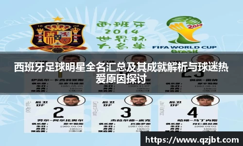 西班牙足球明星全名汇总及其成就解析与球迷热爱原因探讨